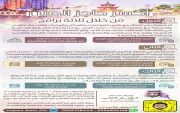 اكسر حاجز الصين ) ‏بإشراف الخبير الاستاذ/ مقبل بن نمران ابن حماد